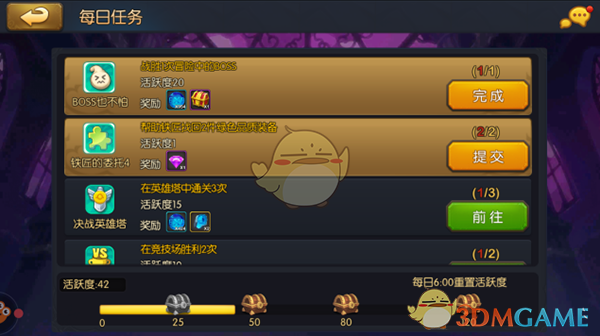 为什么正常人大脑里只会诞生一个意识呢？
