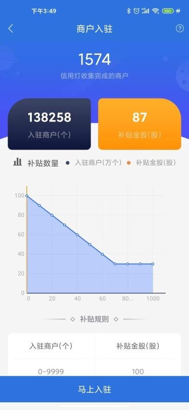这一轮中国科技大爆发为什么不是院士杰青推动的？